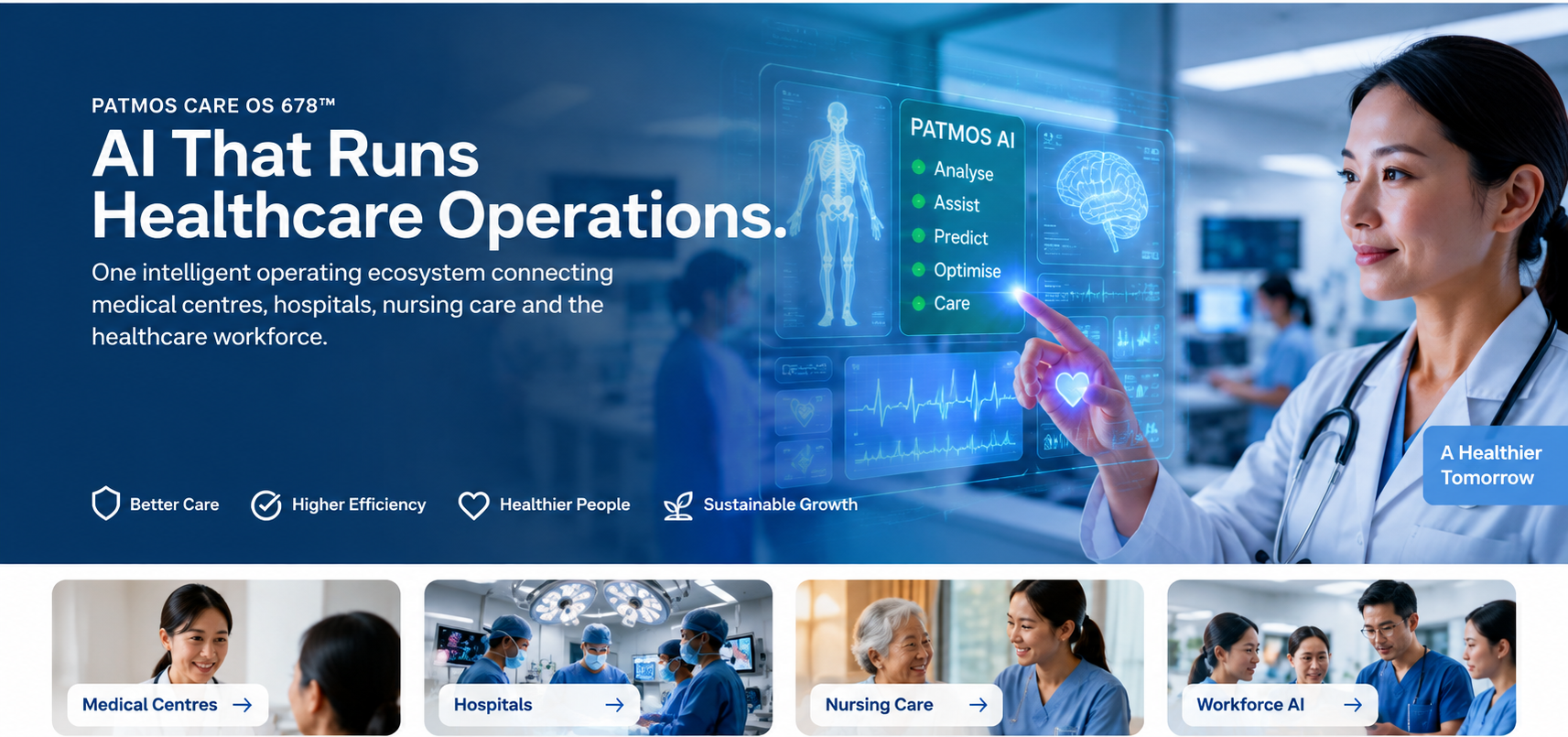 PATMOS Care OS 678 AI healthcare operations with photorealistic clinical imagery