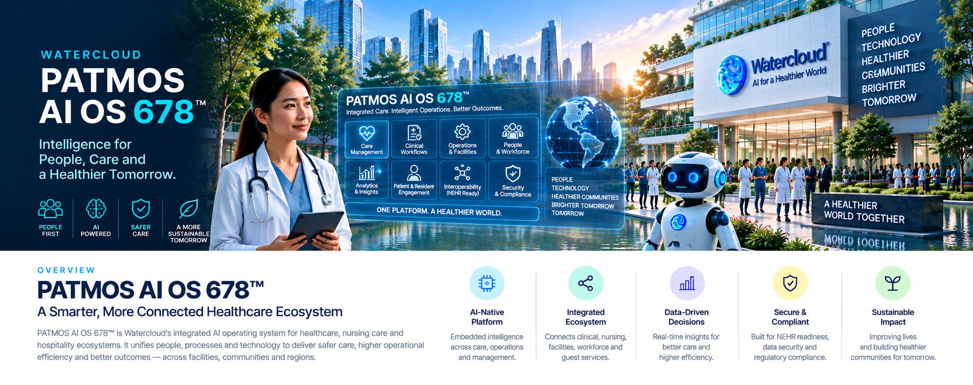 PATMOS AI OS 678 — Intelligence for People, Care and a Healthier Tomorrow